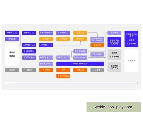 揭秘伟德是真的吗背后的真相与使用风险全面解析 揭秘伟德是真的吗背后的真相与使用风险全面解析