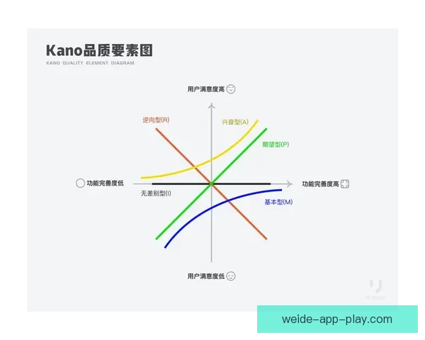 伟德平台全面解析及最新动态趋势深度指南 伟德平台全面解析及最新动态趋势深度指南