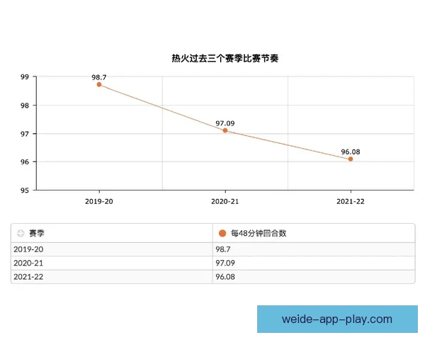 世界杯足球竞猜策略解析与趋势预测 让您轻松掌握比赛走势