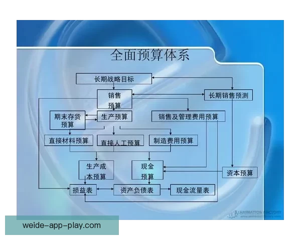 世界杯足球竞猜盘口解析与胜负趋势全面预测指南