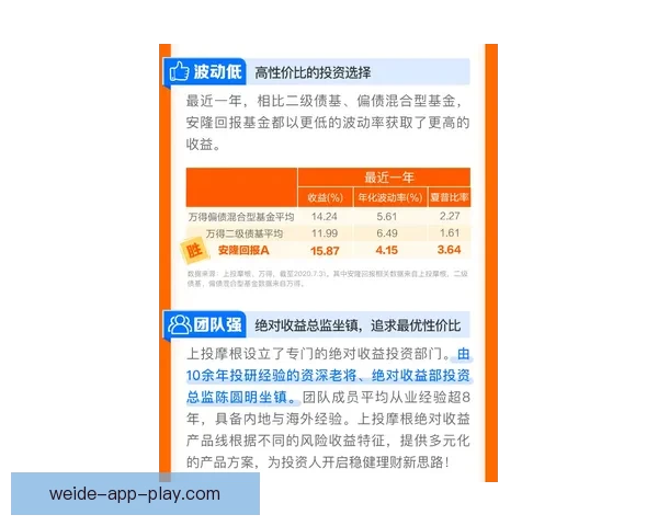 世界杯跟单投注策略解析助你稳操胜券提升盈利水平
