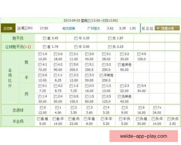 世界杯足球竞猜盘口深度解析与投注技巧全面指南助赢赛场胜负走势预测