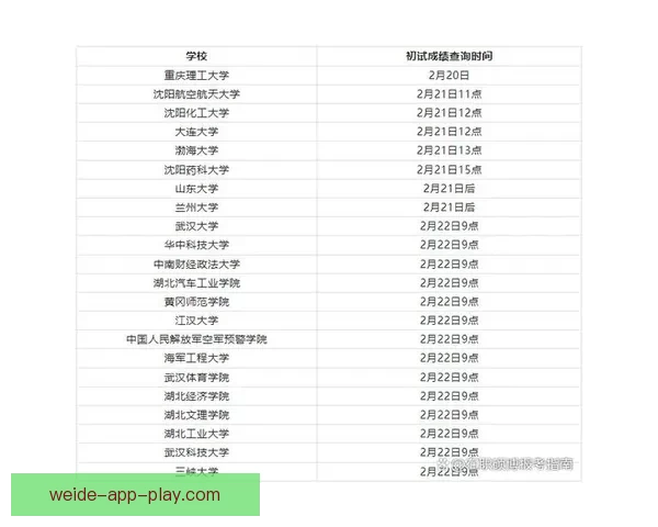 世界杯足球竞猜盘口解析与胜负趋势全面预测指南
